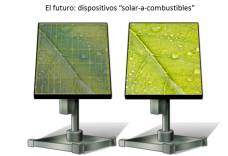 Solar a combustibles