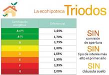 Descripción: Descripción: Ya está aquí la primera hipoteca que vincula el tipo de interés con la calificación energética de la vivienda