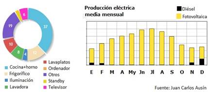 Descripción: Descripción: http://www.energias-renovables.com/ficheroenergias/fotos/agenda/original/m/media.jpg